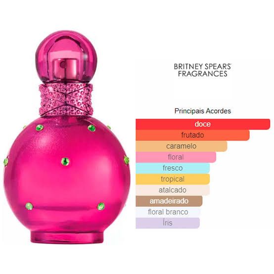 Fantasy de Britney Spears